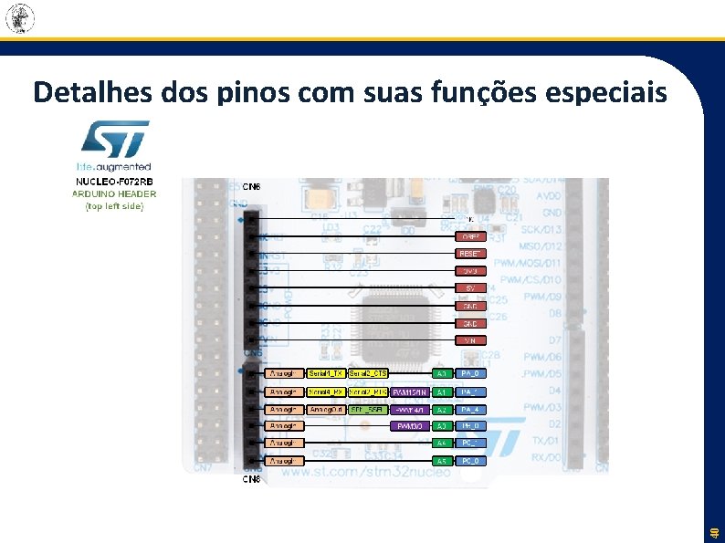 40 Detalhes dos pinos com suas funções especiais 