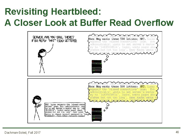 Revisiting Heartbleed: A Closer Look at Buffer Read Overflow Dachman-Soled, Fall 2017 46 