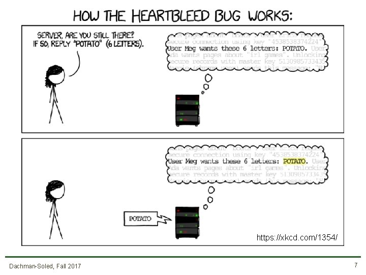https: //xkcd. com/1354/ Dachman-Soled, Fall 2017 7 
