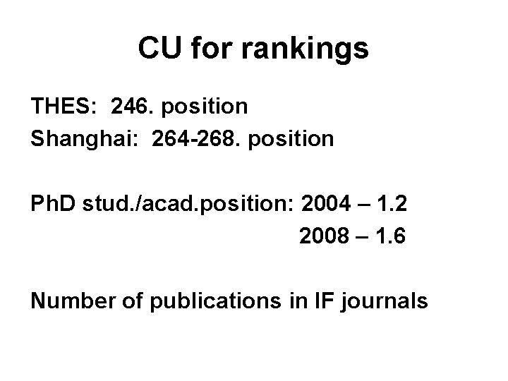 CU for rankings THES: 246. position Shanghai: 264 -268. position Ph. D stud. /acad.