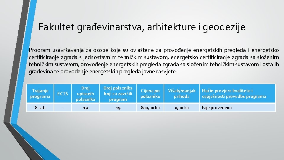 Fakultet građevinarstva, arhitekture i geodezije Program usavršavanja za osobe koje su ovlaštene za provođenje