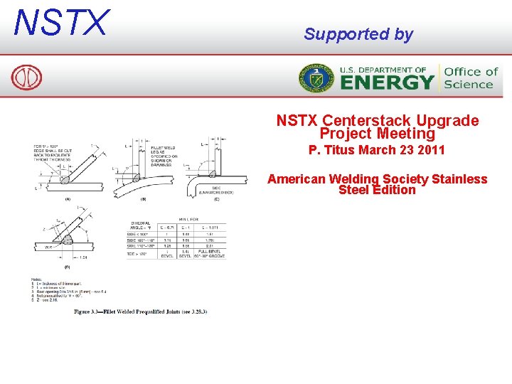 NSTX Supported by NSTX Centerstack Upgrade Project Meeting P. Titus March 23 2011 American