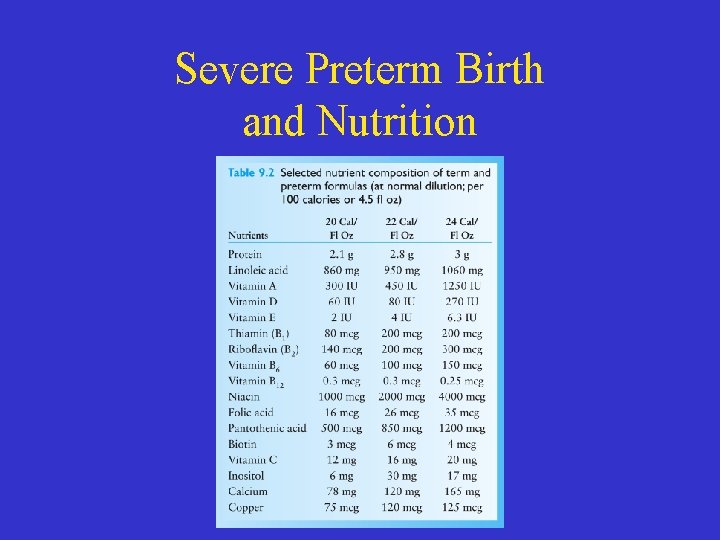 Severe Preterm Birth and Nutrition 