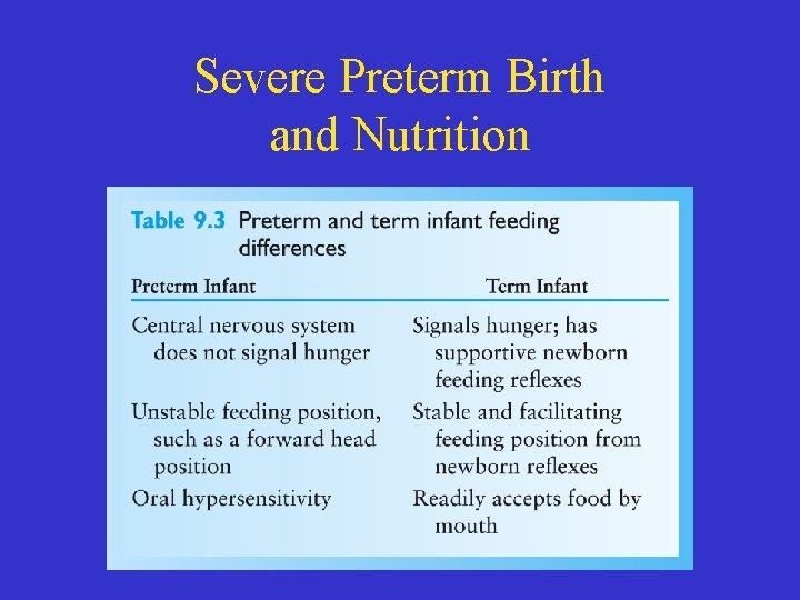 Severe Preterm Birth and Nutrition 