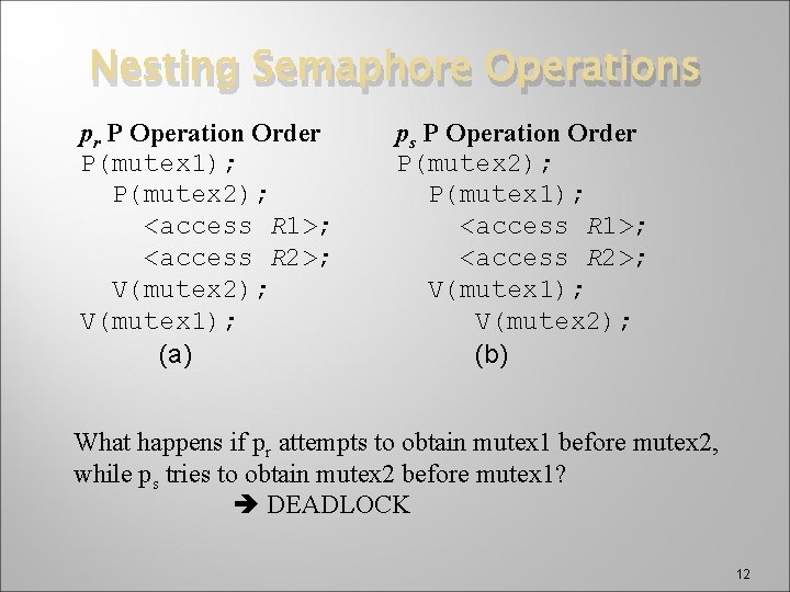 Nesting Semaphore Operations pr P Operation Order ps P Operation Order P(mutex 1); P(mutex