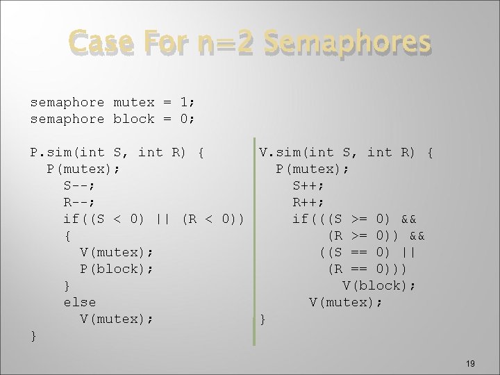 Case For n=2 Semaphores semaphore mutex = 1; semaphore block = 0; P. sim(int