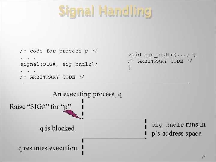 Signal Handling /* code for process p */. . . signal(SIG#, sig_hndlr); . .