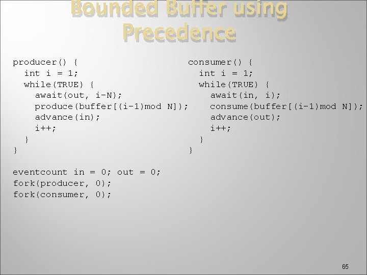 Bounded Buffer using Precedence consumer() { producer() { int i = 1; while(TRUE) {