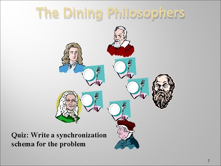 The Dining Philosophers Quiz: Write a synchronization schema for the problem 7 