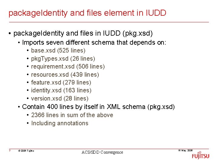 package. Identity and files element in IUDD • package. Identity and files in IUDD