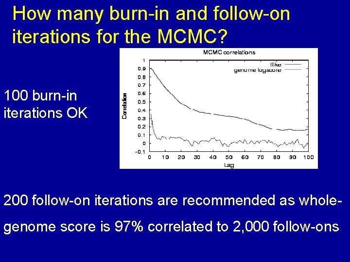 How many burn-in and follow-on iterations for the MCMC? 100 burn-in iterations OK 200 How many burn-in and follow-on iterations for the MCMC? 100 burn-in iterations OK 200