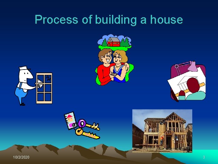 Process of building a house 10/2/2020 3 