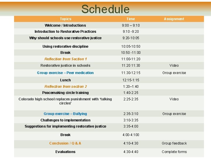 Schedule Topics Time Assignment Welcome / Introductions 9: 00 – 9: 10 Introduction to Schedule Topics Time Assignment Welcome / Introductions 9: 00 – 9: 10 Introduction to