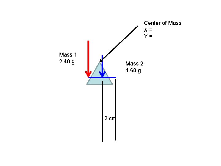 Center of Mass X= Y= Mass 1 2. 40 g Mass 2 1. 60 Center of Mass X= Y= Mass 1 2. 40 g Mass 2 1. 60
