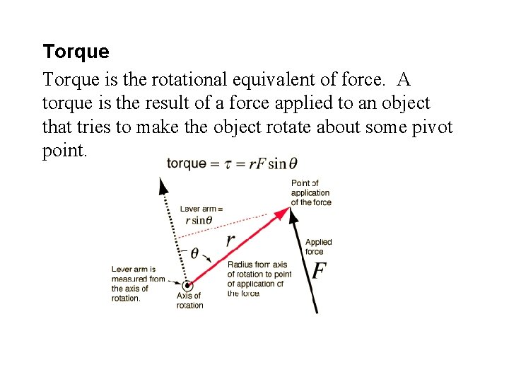 Torque is the rotational equivalent of force. A torque is the result of a Torque is the rotational equivalent of force. A torque is the result of a