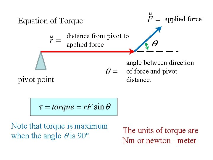 applied force Equation of Torque: distance from pivot to applied force pivot point Note applied force Equation of Torque: distance from pivot to applied force pivot point Note