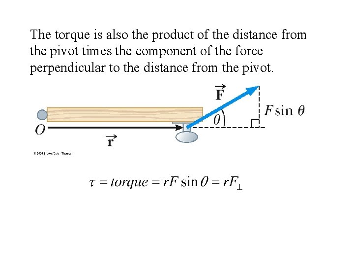 The torque is also the product of the distance from the pivot times the The torque is also the product of the distance from the pivot times the
