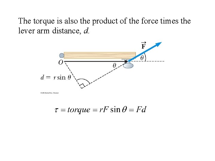 The torque is also the product of the force times the lever arm distance, The torque is also the product of the force times the lever arm distance,