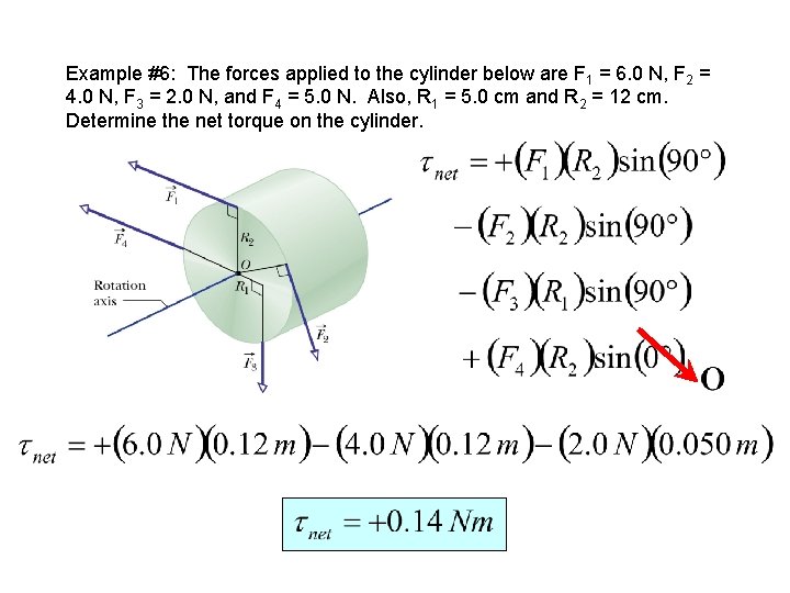 Example #6: The forces applied to the cylinder below are F 1 = 6. Example #6: The forces applied to the cylinder below are F 1 = 6.