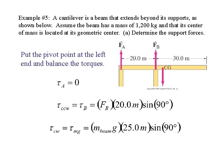 Example #5: A cantilever is a beam that extends beyond its supports, as shown Example #5: A cantilever is a beam that extends beyond its supports, as shown