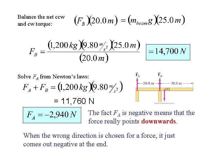 Balance the net ccw and cw torque: Solve FA from Newton’s laws: = 11, Balance the net ccw and cw torque: Solve FA from Newton’s laws: = 11,