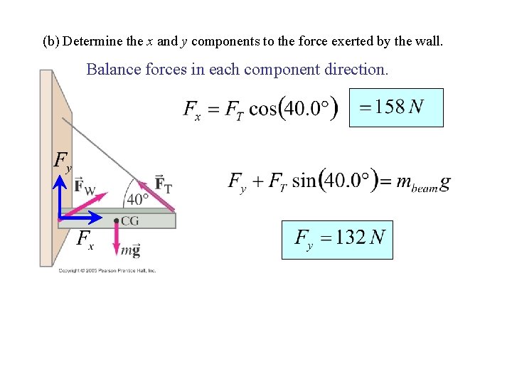 (b) Determine the x and y components to the force exerted by the wall. (b) Determine the x and y components to the force exerted by the wall.