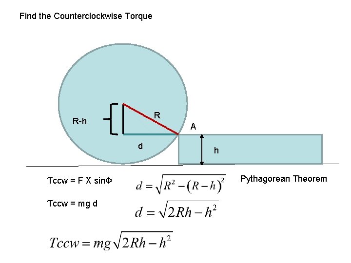 Find the Counterclockwise Torque R R-h A d Ƭccw = F X sinΦ Ƭccw Find the Counterclockwise Torque R R-h A d Ƭccw = F X sinΦ Ƭccw