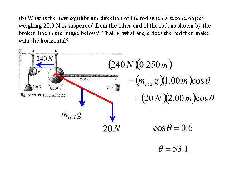 (b) What is the new equilibrium direction of the rod when a second object (b) What is the new equilibrium direction of the rod when a second object