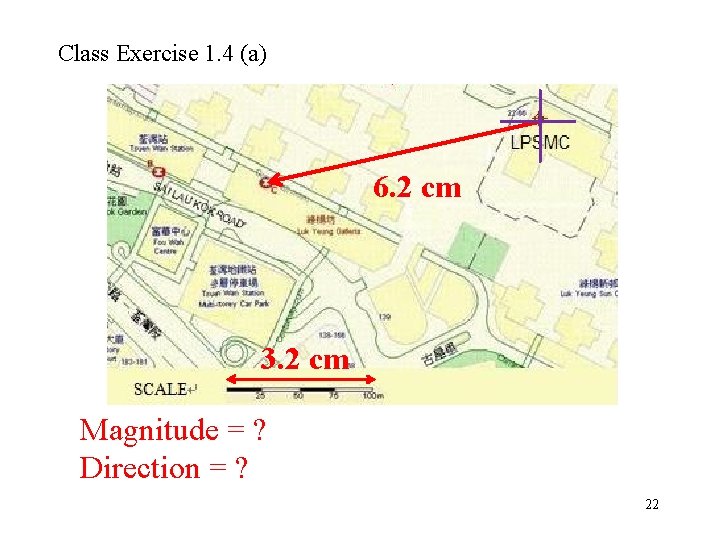 Class Exercise 1. 4 (a) 6. 2 cm 3. 2 cm Magnitude = ?