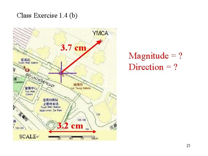 Class Exercise 1. 4 (b) 3. 7 cm Magnitude = ? Direction = ?