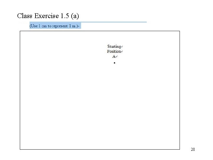 Class Exercise 1. 5 (a) 28 