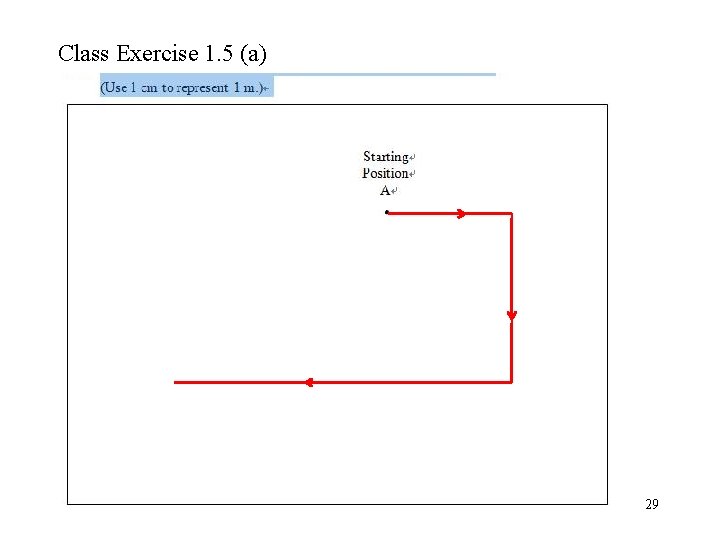 Class Exercise 1. 5 (a) 29 