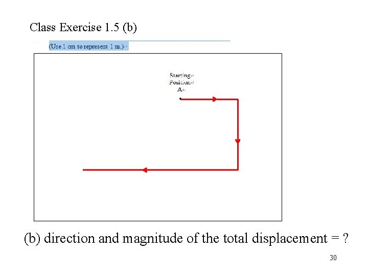 Class Exercise 1. 5 (b) direction and magnitude of the total displacement = ?