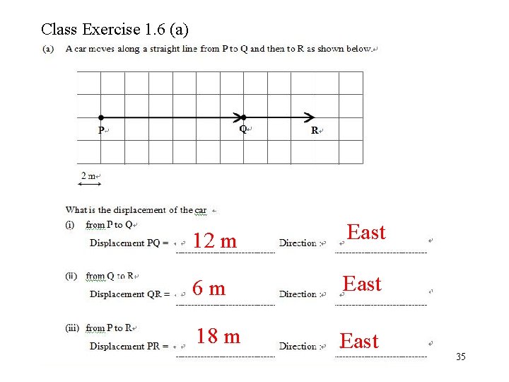Class Exercise 1. 6 (a) 12 m East 6 m East 18 m East