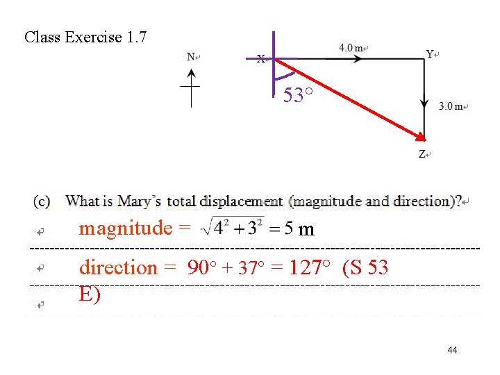 Class Exercise 1. 7 53° magnitude = m direction = 90° + 37° =