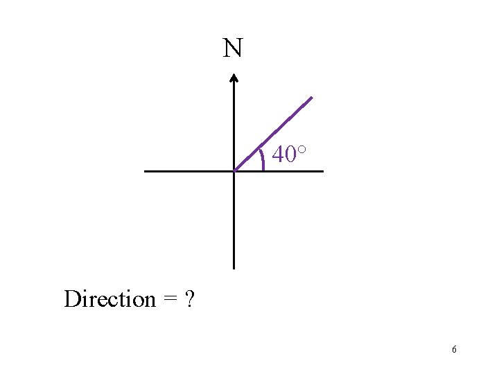 N 40° Direction = ? 6 
