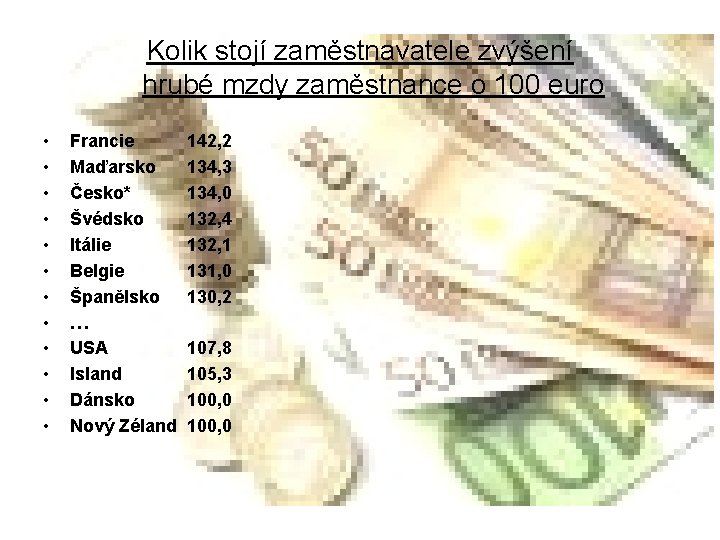 Kolik stojí zaměstnavatele zvýšení hrubé mzdy zaměstnance o 100 euro • • • Francie