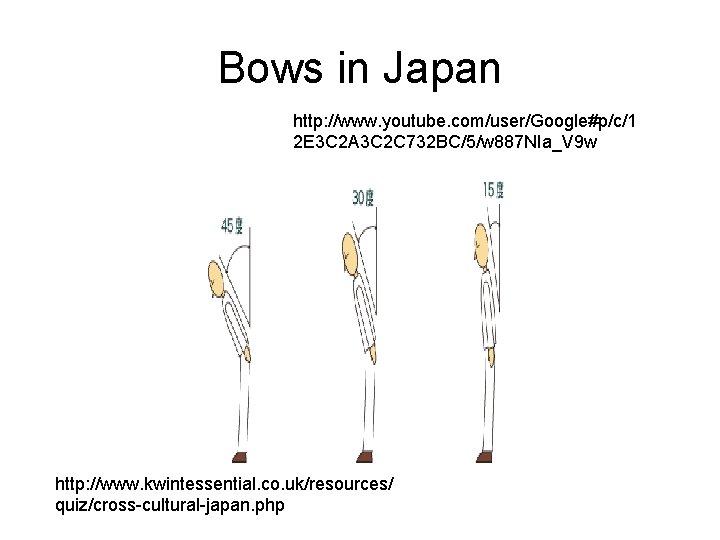 Bows in Japan http: //www. youtube. com/user/Google#p/c/1 2 E 3 C 2 A 3