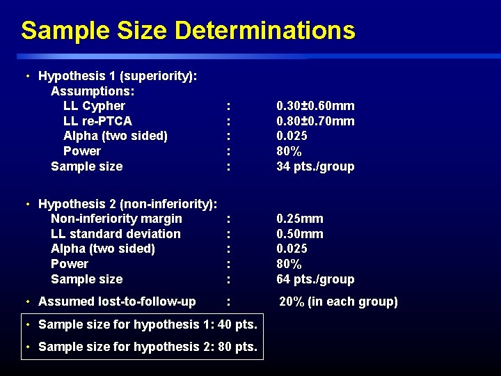 Sample Size Determinations • Hypothesis 1 (superiority): Assumptions: LL Cypher LL re-PTCA Alpha (two Sample Size Determinations • Hypothesis 1 (superiority): Assumptions: LL Cypher LL re-PTCA Alpha (two