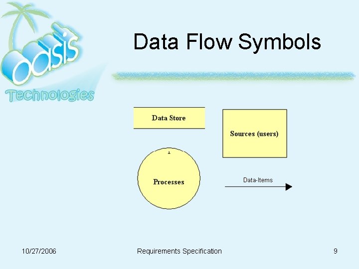 Data Flow Symbols 10/27/2006 Requirements Specification 9 Data Flow Symbols 10/27/2006 Requirements Specification 9