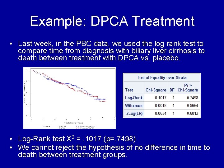 Example: DPCA Treatment • Last week, in the PBC data, we used the log Example: DPCA Treatment • Last week, in the PBC data, we used the log