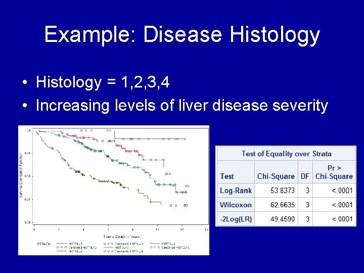Example: Disease Histology • Histology = 1, 2, 3, 4 • Increasing levels of Example: Disease Histology • Histology = 1, 2, 3, 4 • Increasing levels of