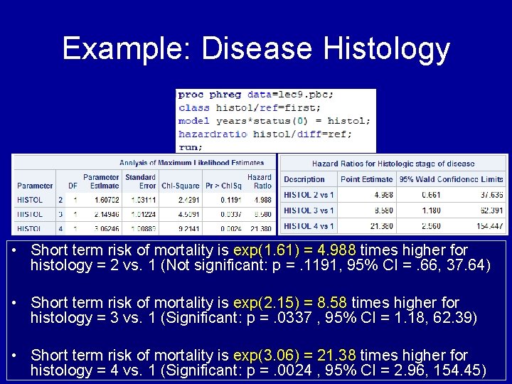 Example: Disease Histology • Short term risk of mortality is exp(1. 61) = 4. Example: Disease Histology • Short term risk of mortality is exp(1. 61) = 4.