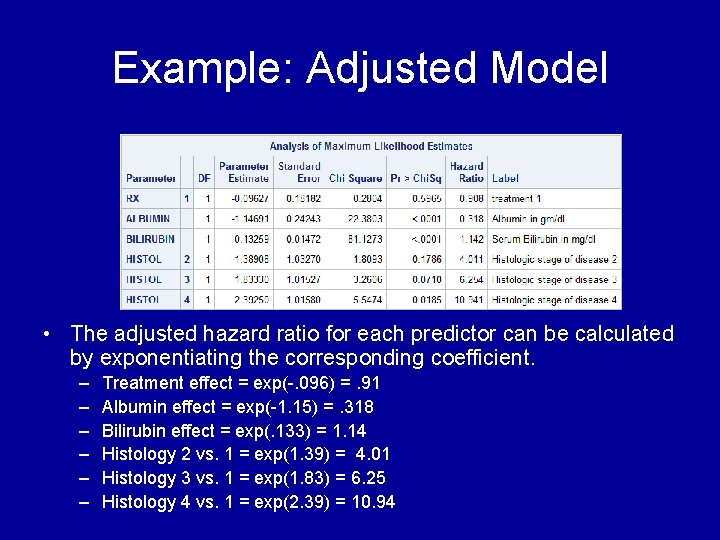 Example: Adjusted Model • The adjusted hazard ratio for each predictor can be calculated Example: Adjusted Model • The adjusted hazard ratio for each predictor can be calculated