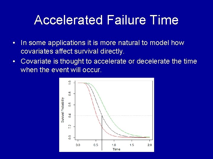 Accelerated Failure Time • In some applications it is more natural to model how Accelerated Failure Time • In some applications it is more natural to model how