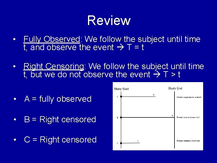Review • Fully Observed: We follow the subject until time t, and observe the Review • Fully Observed: We follow the subject until time t, and observe the
