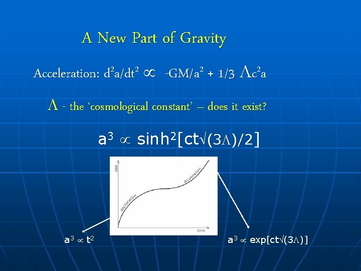 A New Part of Gravity Acceleration: d 2 a/dt 2 -GM/a 2 + 1/3