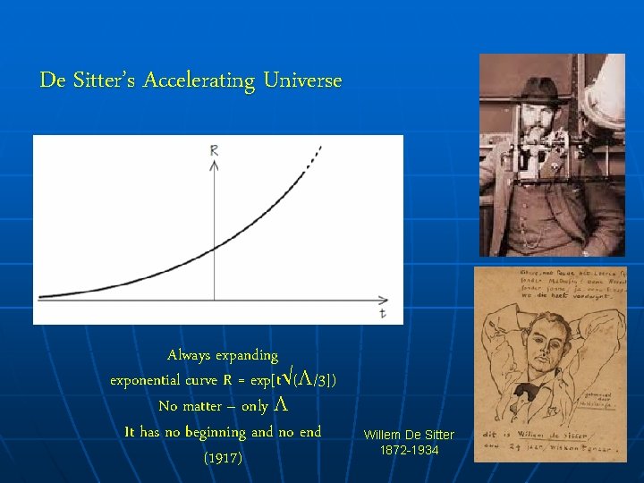 De Sitter’s Accelerating Universe Always expanding exponential curve R = exp[t ( /3]) No