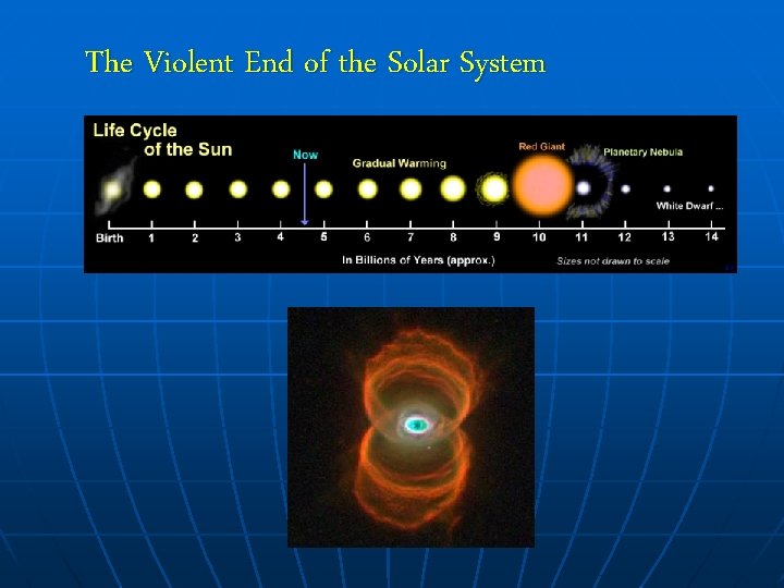 The Violent End of the Solar System 