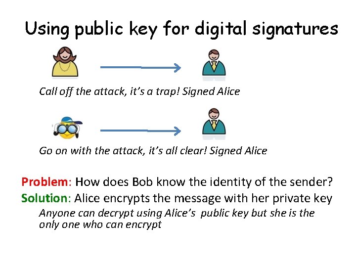 Using public key for digital signatures Call off the attack, it’s a trap! Signed